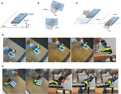 Exploiting Robot Hand Compliance and Environmental Constraints for Edge Grasps
